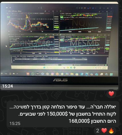 רווח נקי 18K
