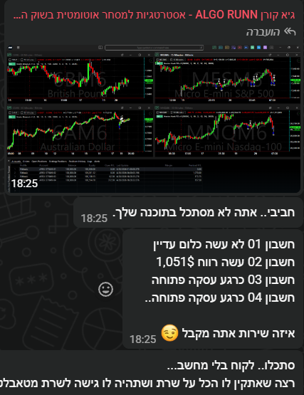 רווח נקי 1K